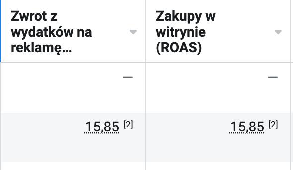 roas-1