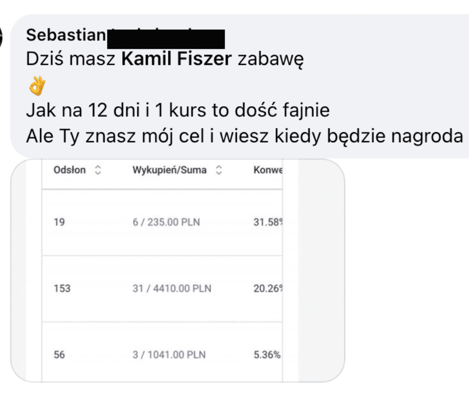 5685 zł przychodu w 12 dni